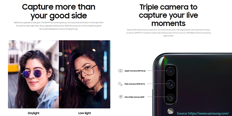Kamera Samsung Galaxy A50
