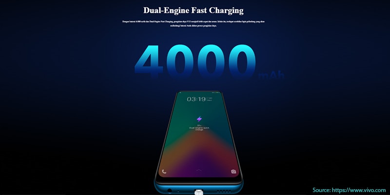 Baterai Vivo V15