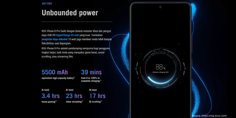 Kredit HP Asus ROG Phone 8 Pro