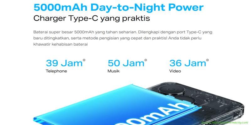 kredit hp infinix smart 80 pro