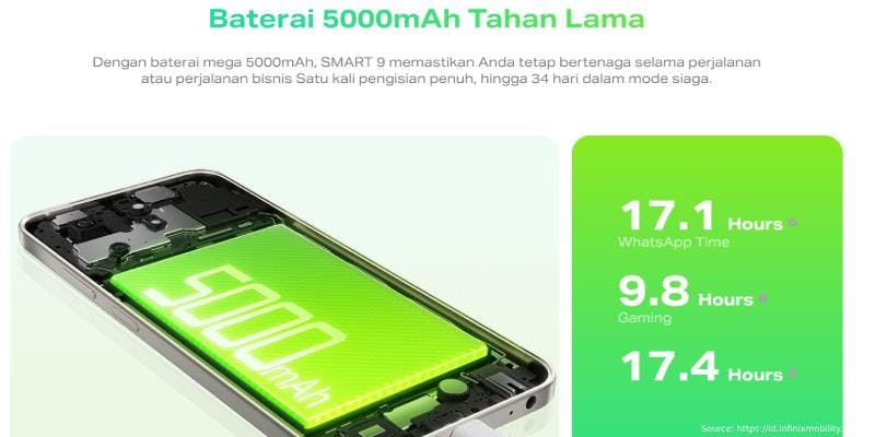 kredit hp infinix smart 9