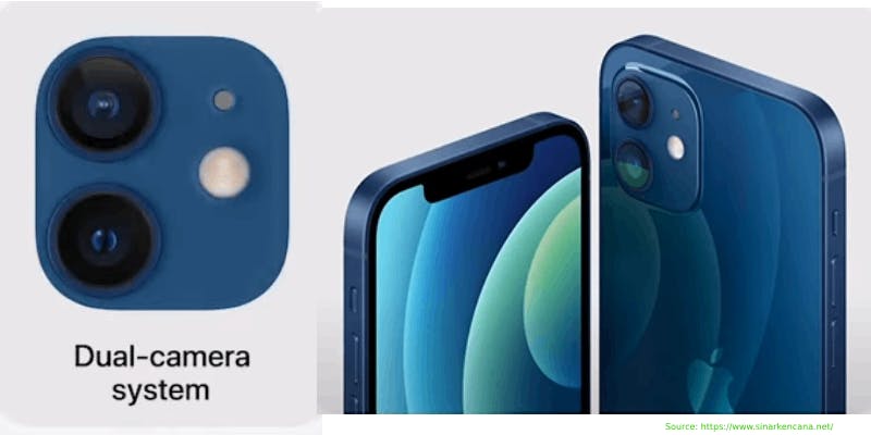 iPhone 12 Mini