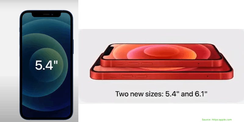 iPhone 12 Mini