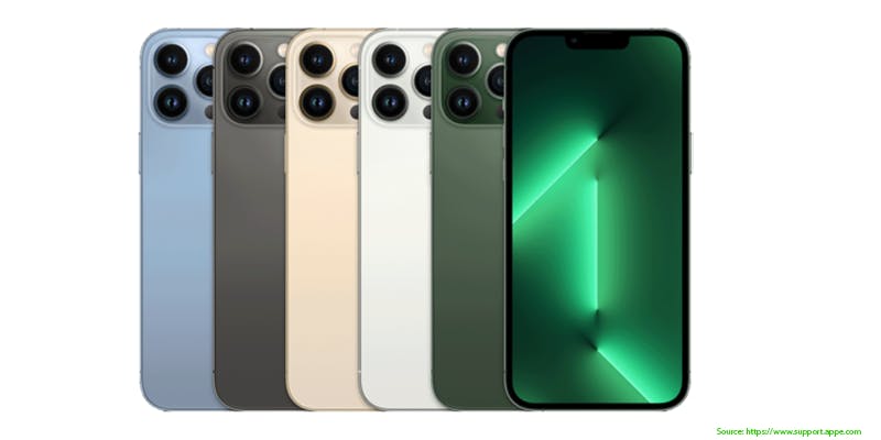 Kredit HP iPhone 13 Pro Max Murah! Harga dan Spesifikasi Terbaru