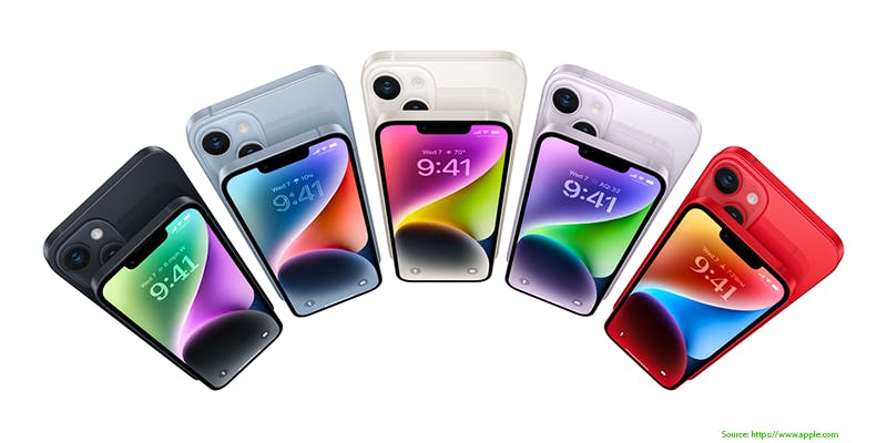 iPhone 14 Plus