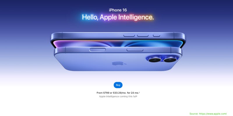 kredit hp iphone 16
