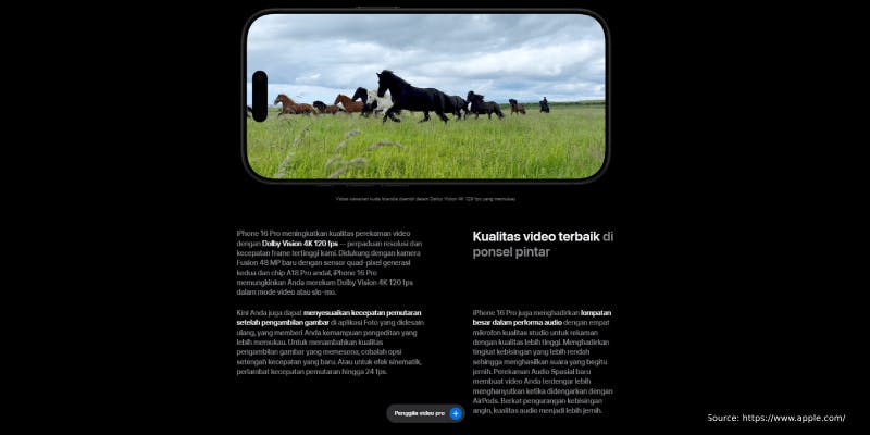 kredit hp iphone 16 pro