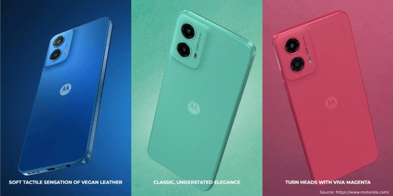 kredit hp motorola moto G45