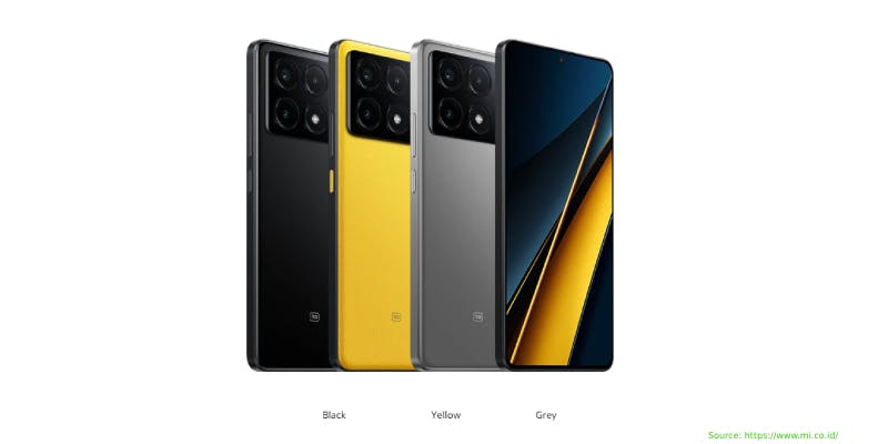 Poco X6 Pro