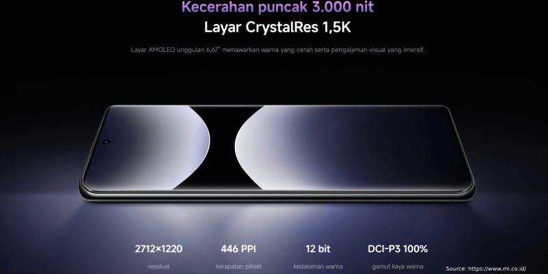 kredit hp xiaomi redmi note 14 pro