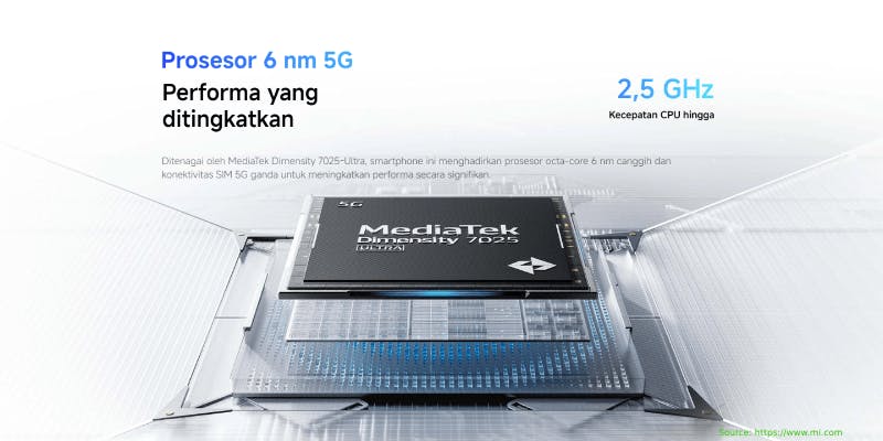 kredit hp xiaomi redmi note 14 5g