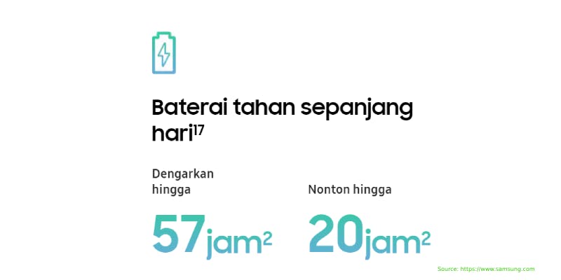 Baterai Samsung Galaxy Z Flip5