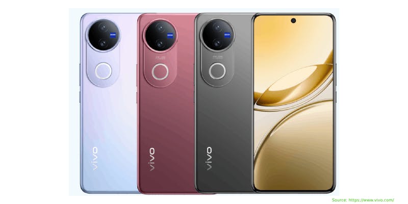 Kredit HP Vivo V50