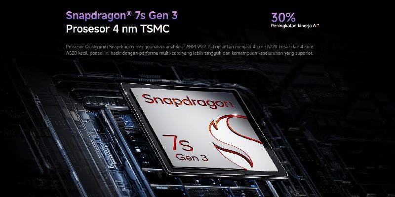 Kredit HP Xiaomi Redmi Note 14 Pro + 5G